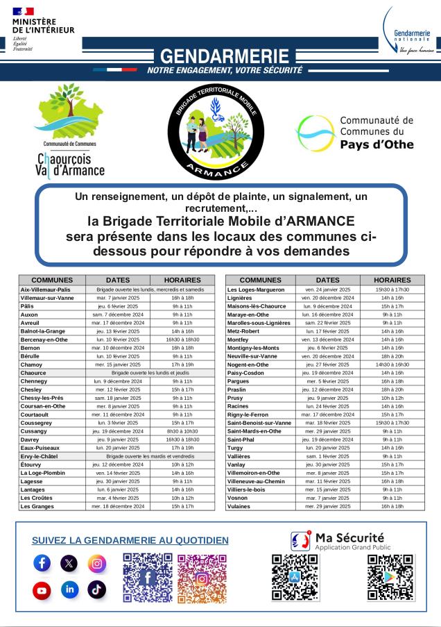 Présence de la BTM ARMANCE dans vos communes