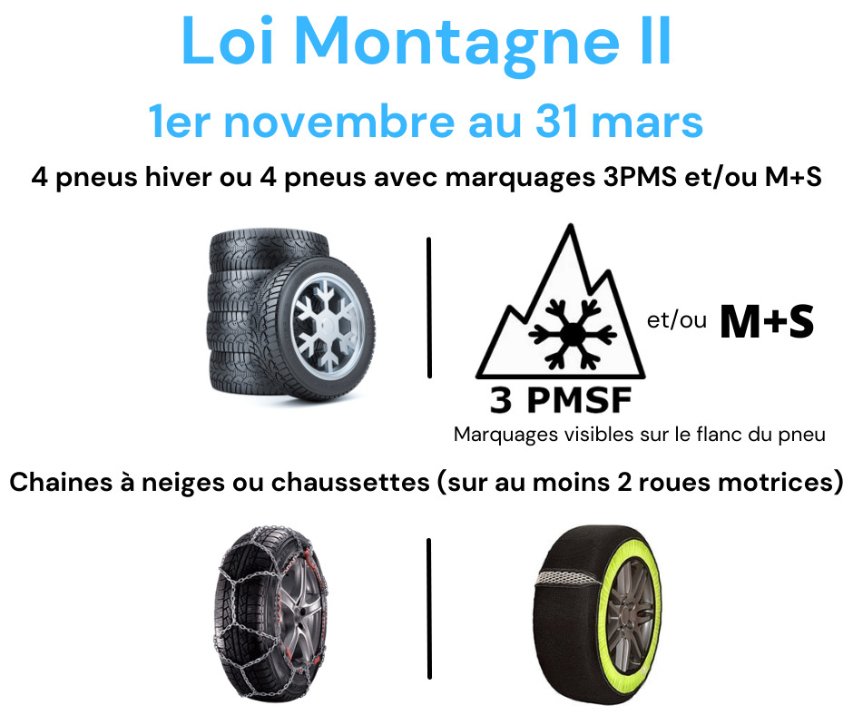 Pneu neige cadre loi montagne