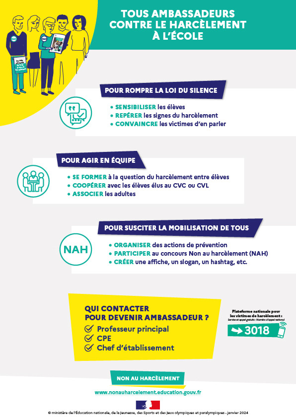 Mon enfant est victime de harcèlement ?