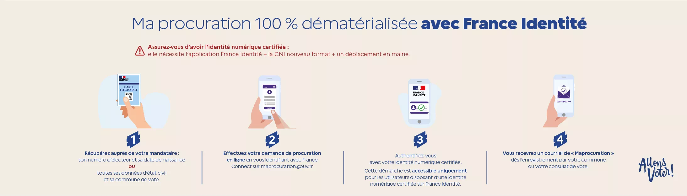 Procuration électorale désormais 100% en ligne