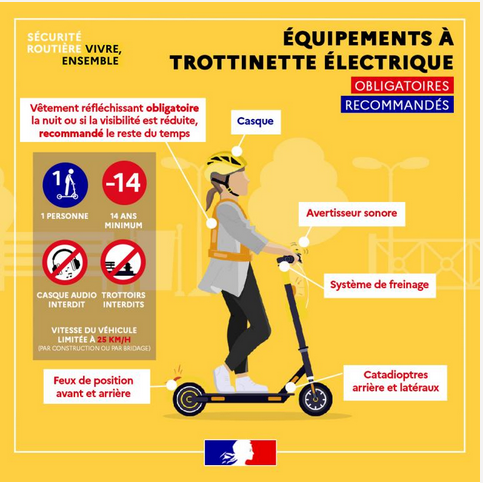 Les Engins de Déplacement Personnels Motorisés