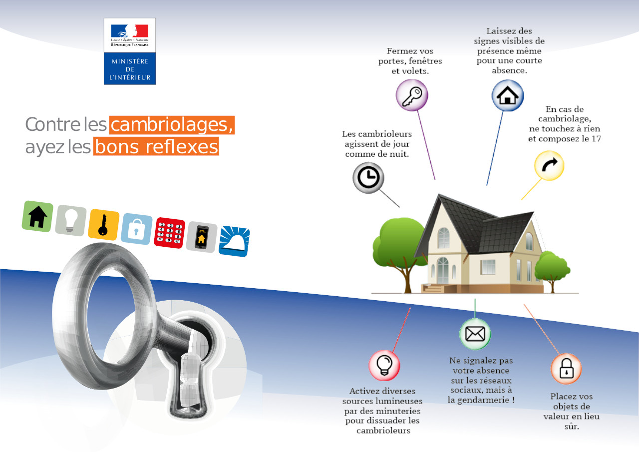 ATTENTION AUX CAMBRIOLEURS