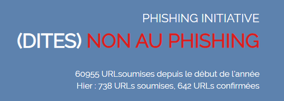 Que faire en cas de phishing ou hameçonnage ?
