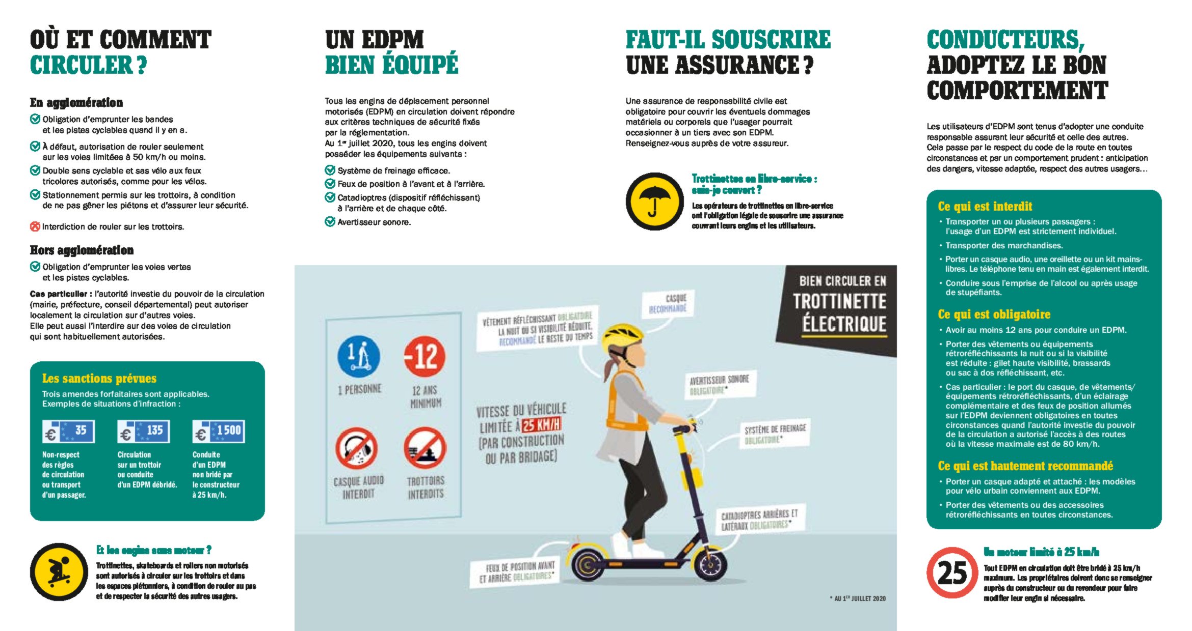 Engins de déplacement personnel motorisés (EDPM)