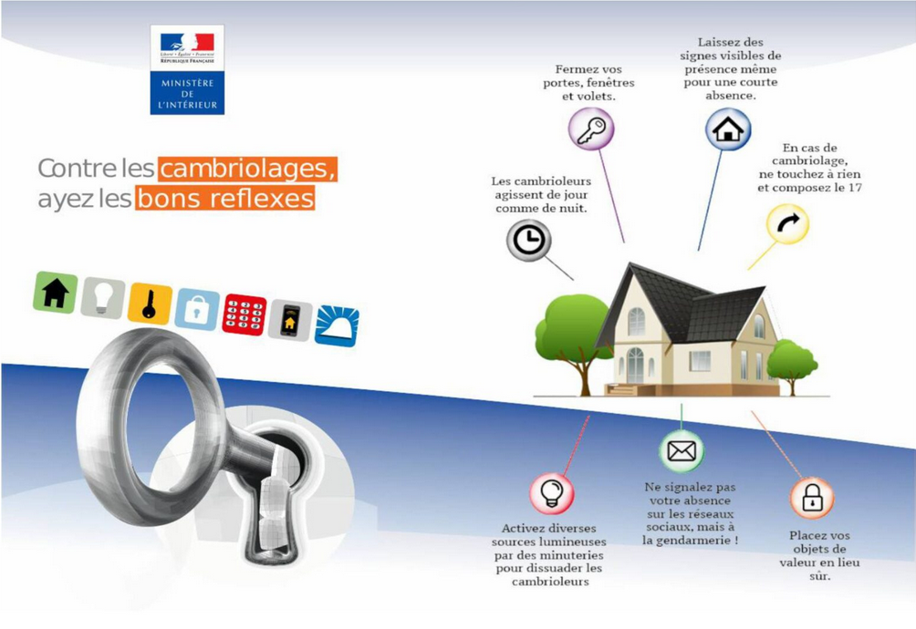 PREVENTION CONTRE LES CAMBRIOLAGES