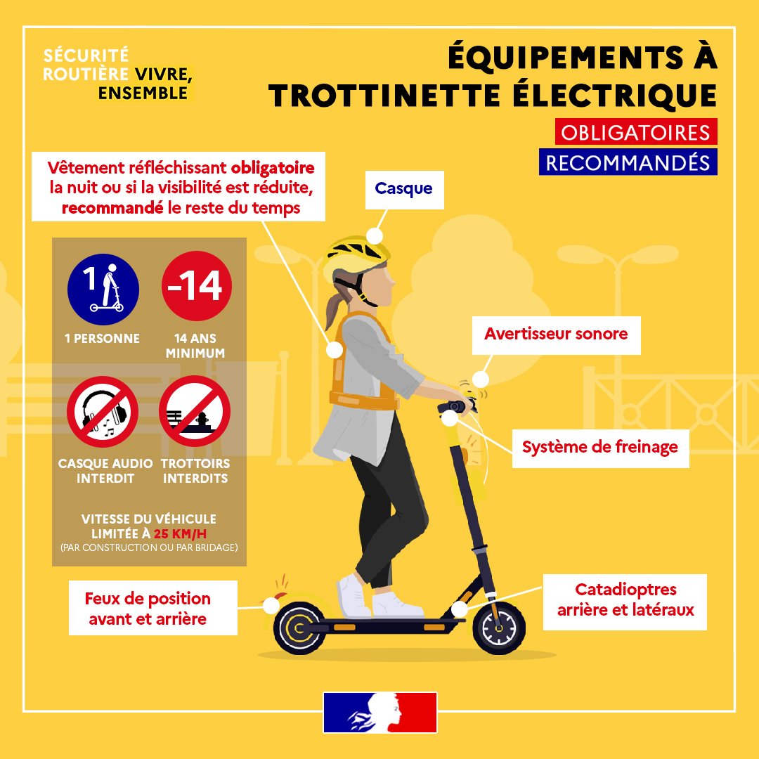 Bien circuler à trottinette