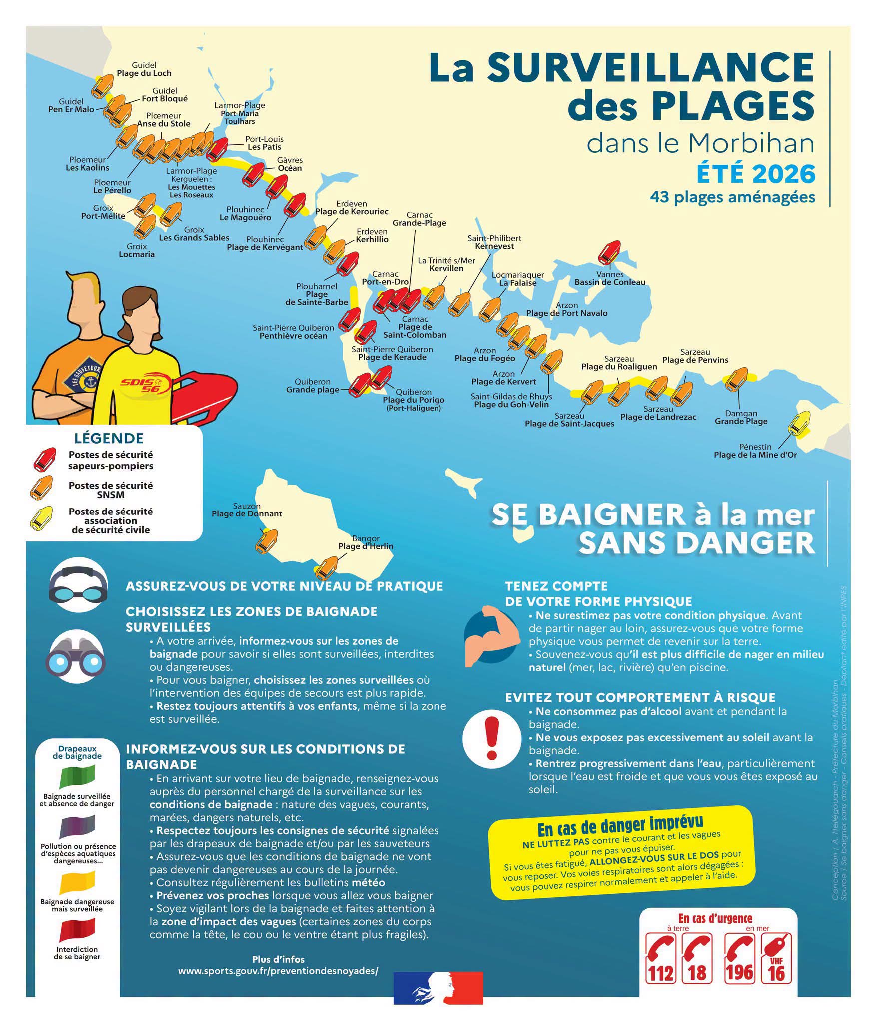 🌊 Surveillance des plages 2026 / Morbihan