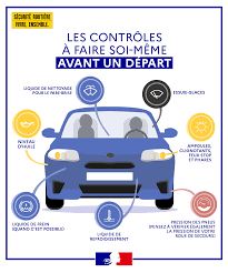 Contrôler son véhicule avant un départ en vacances