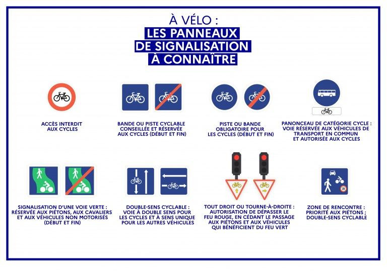 Bien circuler à vélo !