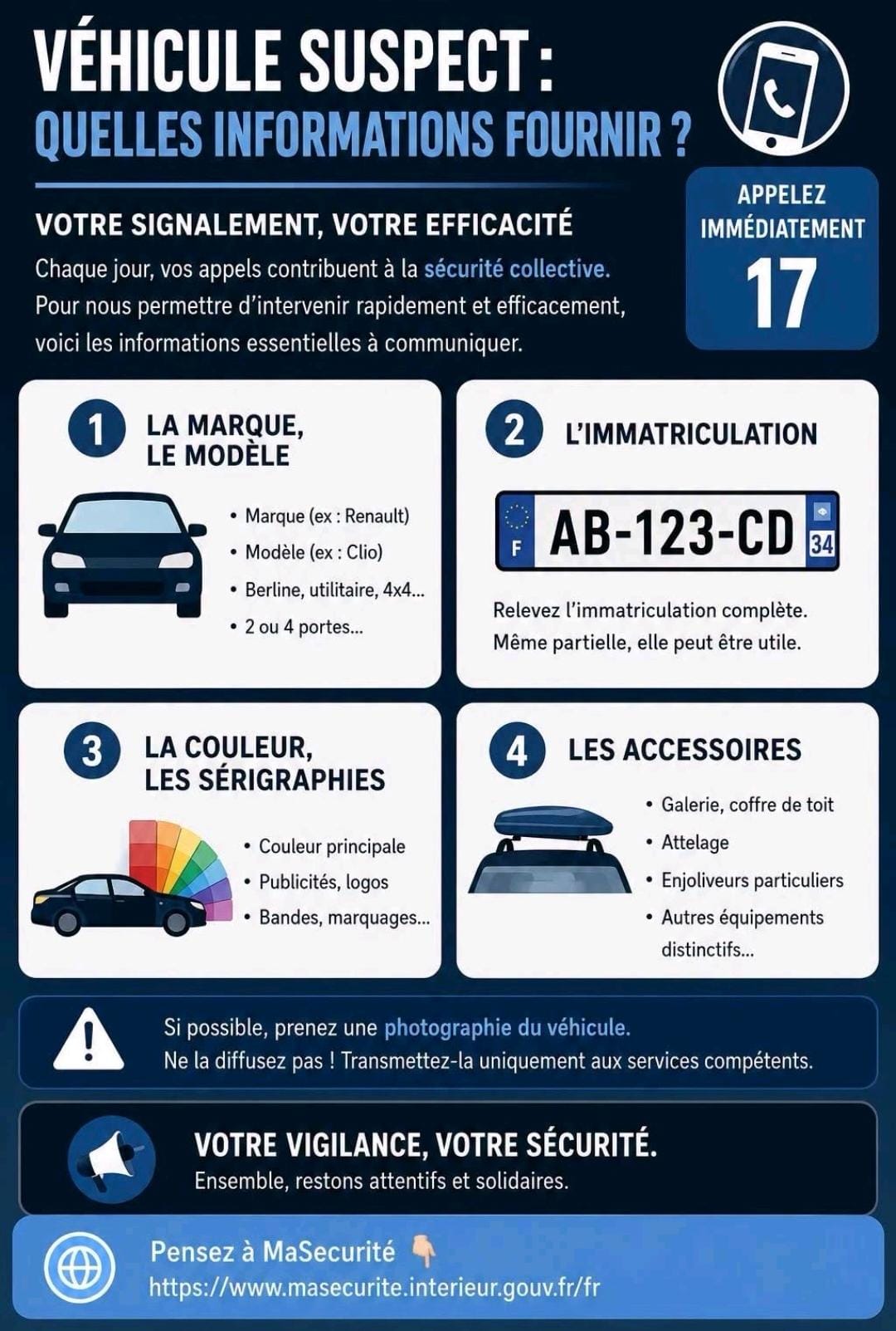 COB Bouilly / Signalement d'un véhicule suspect