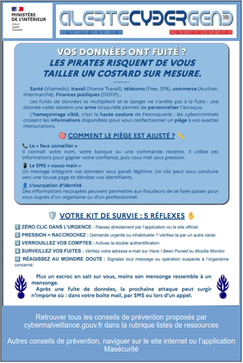 Prévention cyber